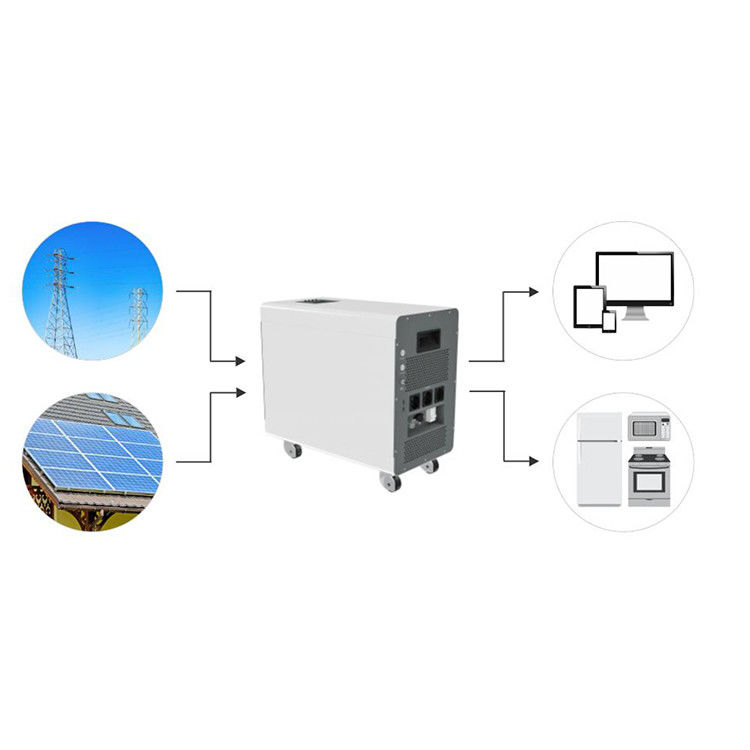 نظام تخزين الطاقة الكل في واحد 51.2V 120Ah/240Ah LiFePO4 Gt 6200 دورة